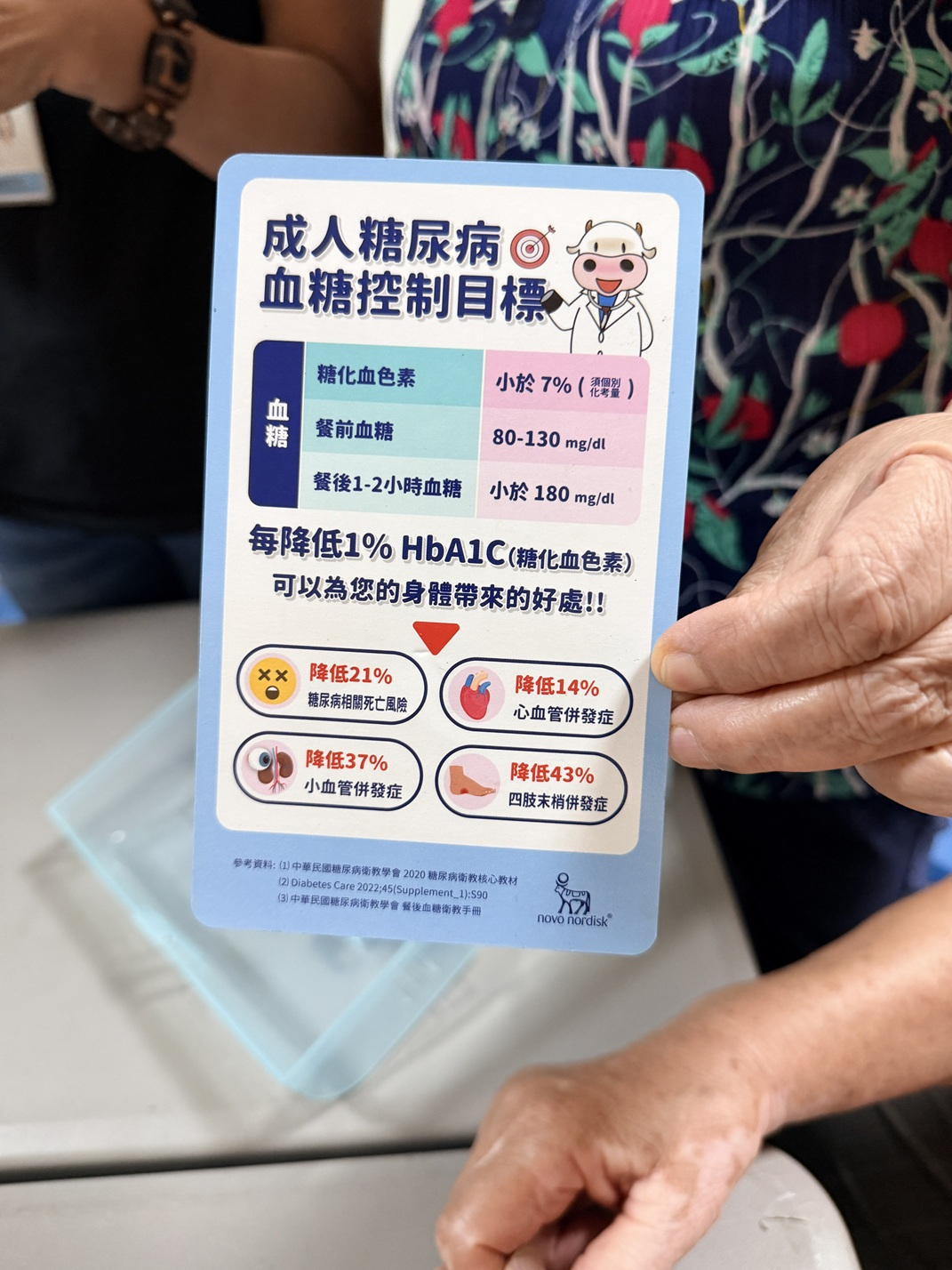115年6月24日糖尿病支持團體