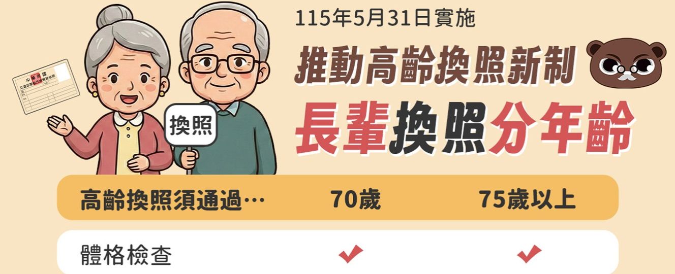 115年5月高齡換照新制